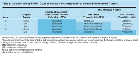 Actonel - Actonel 75 mg effetti collaterali, side effects of actonel dr 35 mg, actonel prices us map