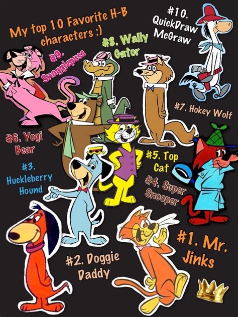 Warner Brothers Cartoon List : Hanna Barbera Characters Cartoon Cartoons Warner Favorite ...