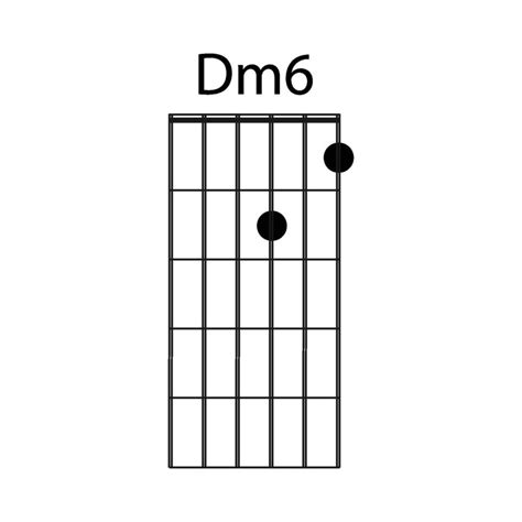 Dm6 guitar chord icon vector 39654348 Vector Art at Vecteezy