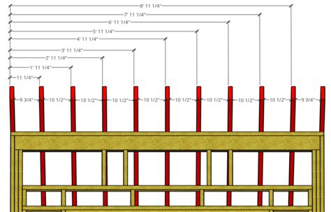 Lean to rafter spacing for metal roof - specialsfert