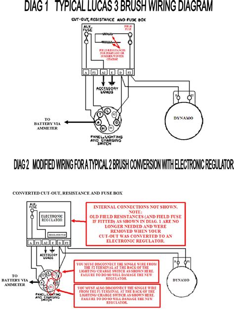 Wiring diagrams to assist you with connecting up