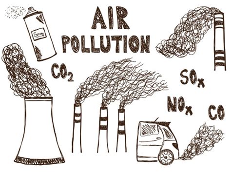 7 Different Types of Air Pollution And Its Causes and Effects | Styles ...