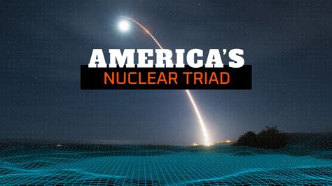 America's Nuclear Triad