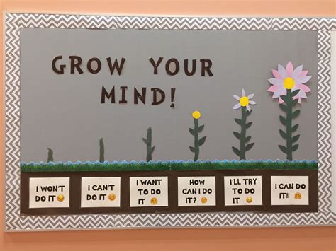 Grow your mind. Growth mindset bulletin board idea! | Growth mindset bulletin board, Mindset ...