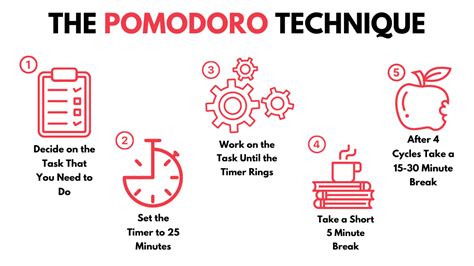 Pomodoro Technique - a Time Management Life Hack - Luxafor