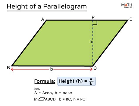 Base And Height Of A Parallelogram