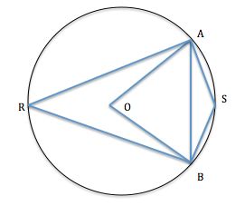 A chord of a circle is equal to its radius. Find the angle subte | Math Question and Answer ...