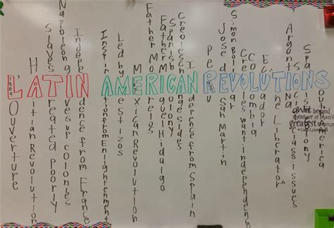 Latin American Revolutions