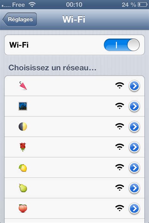 Spice up your wireless modem/router SSID with Emoji Smileys/Emoticons | Keyables