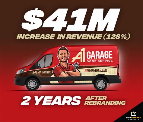 Legendary Home Service Branding and Award-Winning Truck Wraps ...