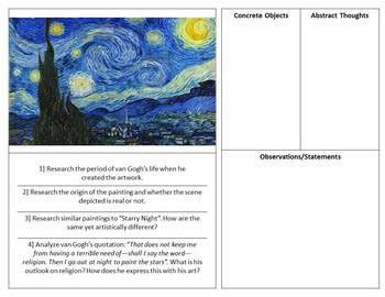 Starry Night by Vincent van Gogh Art and Literature Analysis Resources