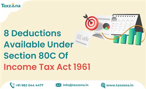 Top 8 Deductions Under Section 80C - Income Tax Act 1961