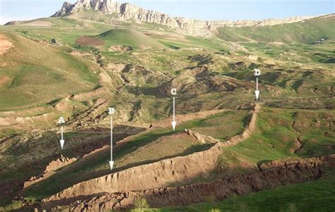 New evidence of a possible Noah's Ark remains on Mount Ararat