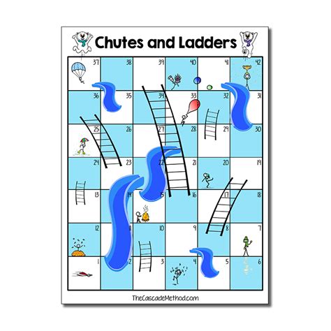 Chutes and Ladders - Cascade Method