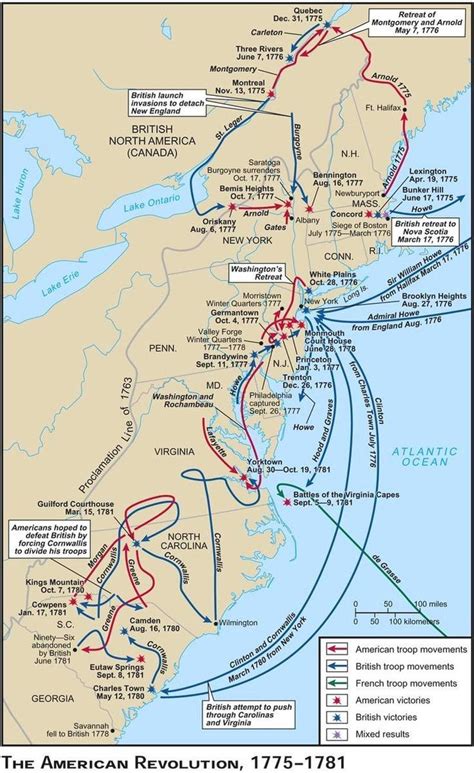 Troop Movements, Battles, Wins, and Losses - 1775-1781 American ...