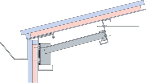 Gutter Details - voestalpine Metsec