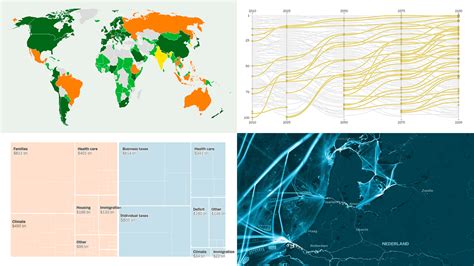 Powerful Visual Storytelling Examples — DataViz Weekly | LaptrinhX / News