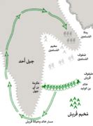 Category:Battles of Abu Ubaidah ibn al-Jarrah - Wikimedia Commons