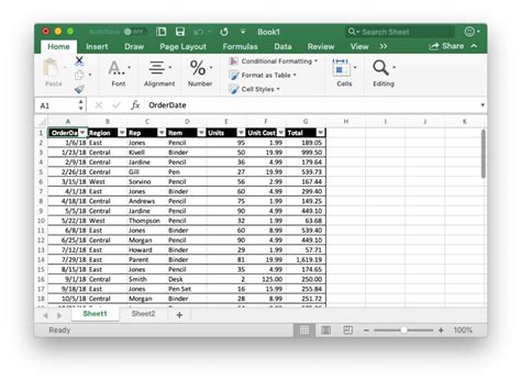 Excel Pivot Table Template