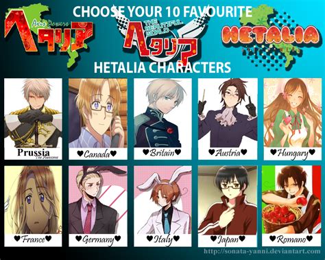 My 10 Favorite Hetalia characters by Sonata-Yanni on DeviantArt