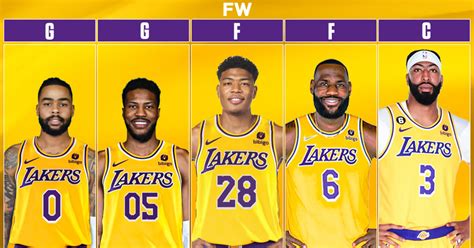 The Lakers' New Potential Starting Lineup Looks Stacked - Fadeaway World