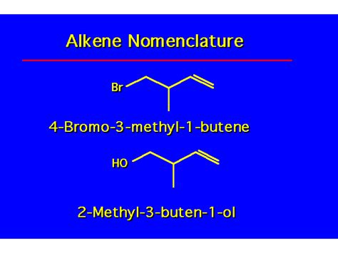 Alkenes:Structure & Nomenclature