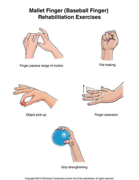 Finger exercises, Hand therapy, Physical therapy exercises