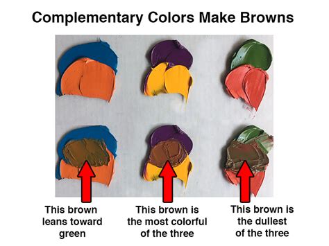 What Colors Make Brown? How to Mix Brown