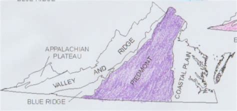 Piedmont - Five Regions of Virginia