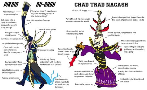 Old model Nagash was the most memeworthy iteration of Nagash and this ...