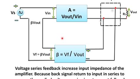 Current Shunt Circuit Diagram