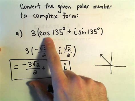 Convert Polar to Cartesian - Sammy-has-Hoffman