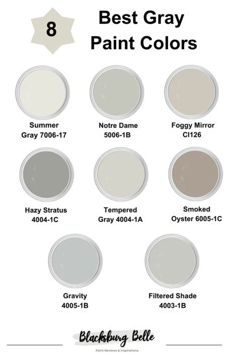 8 Best Gray Paint Colors From Valspar in 2023