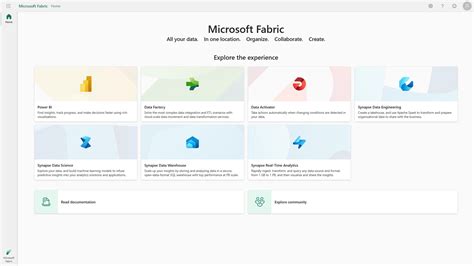 Microsoft Fabric