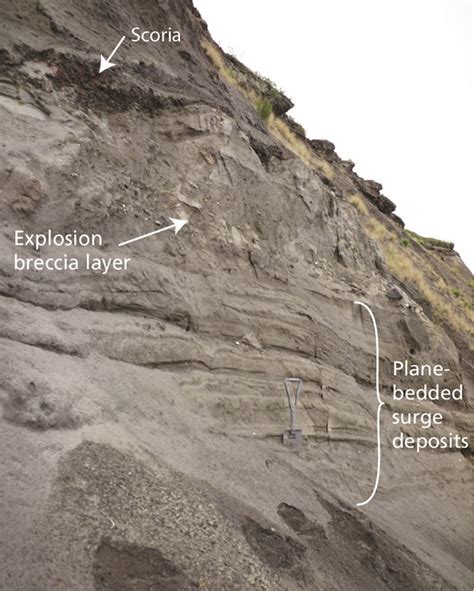 Pyroclastic Flows and Ignimbrites, and Pyroclastic Surges (U.S. National Park Service)