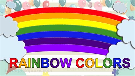 PhylisShumiloff: Rainbow Colors In Order : Realistic Rainbow Color Arch Joyful Summer Spring Sky ...