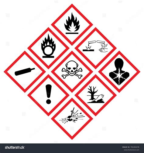 40,370件の「Chemical hazard icon」の画像、写真素材、ベクター画像 | Shutterstock