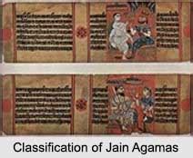 Classification of Jain Agamas