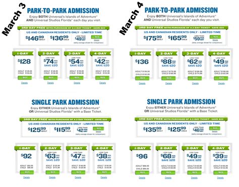 Universal's online ticket prices increased as of March 4, 2014. Most notably, a 2… | Universal ...