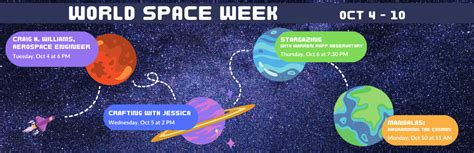 World Space Week | Ritter Public Library