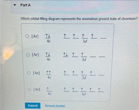 Solved Which orbital-filling diagram represents the | Chegg.com