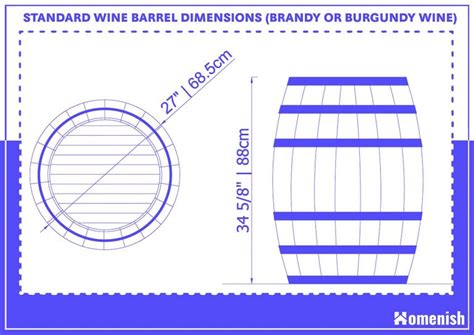 Guide to Wine Barrel Dimensions (with 2 Drawings) - Homenish