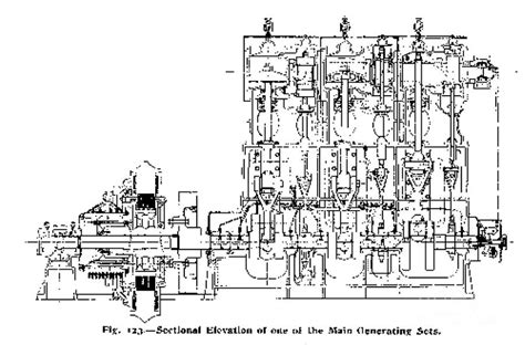 Steam Engine Diagram, Titanic, 1911 #1 Photograph by Science Source ...