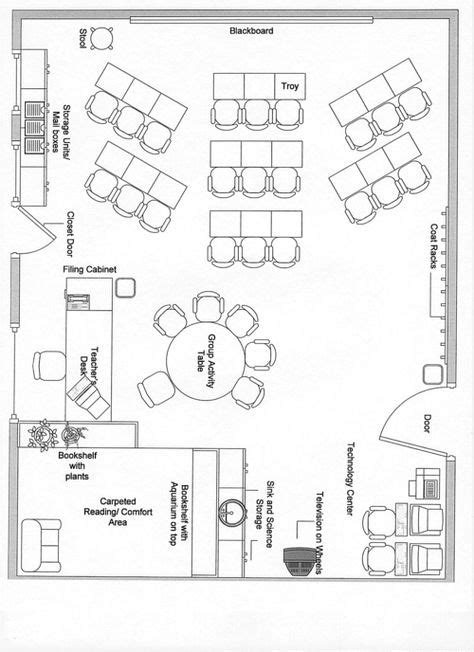 Art Classroom Layout