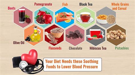 How To Lower Blood Pressure Instantly – Dr Doug Crosby