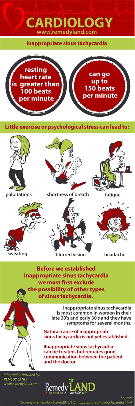 Inappropriate sinus tachycardia is usually experienced in medical ...