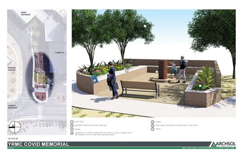 Yuma Regional Medical Center Announces Permanent Memorial Honoring those Lost to the COVID-19 ...