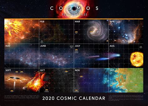 'Cosmic Calendar 2020' Poster, picture, metal print, paint by Synthwave ...