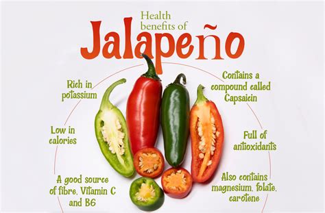 Health benefits of Jalapeño