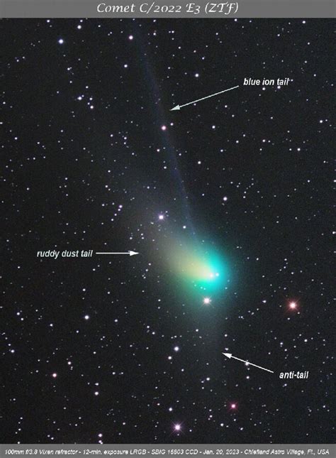 Electric Universe: 'Sunward spike' ion 'tail' appears on Comet E3 ZTF — Science & Technology ...